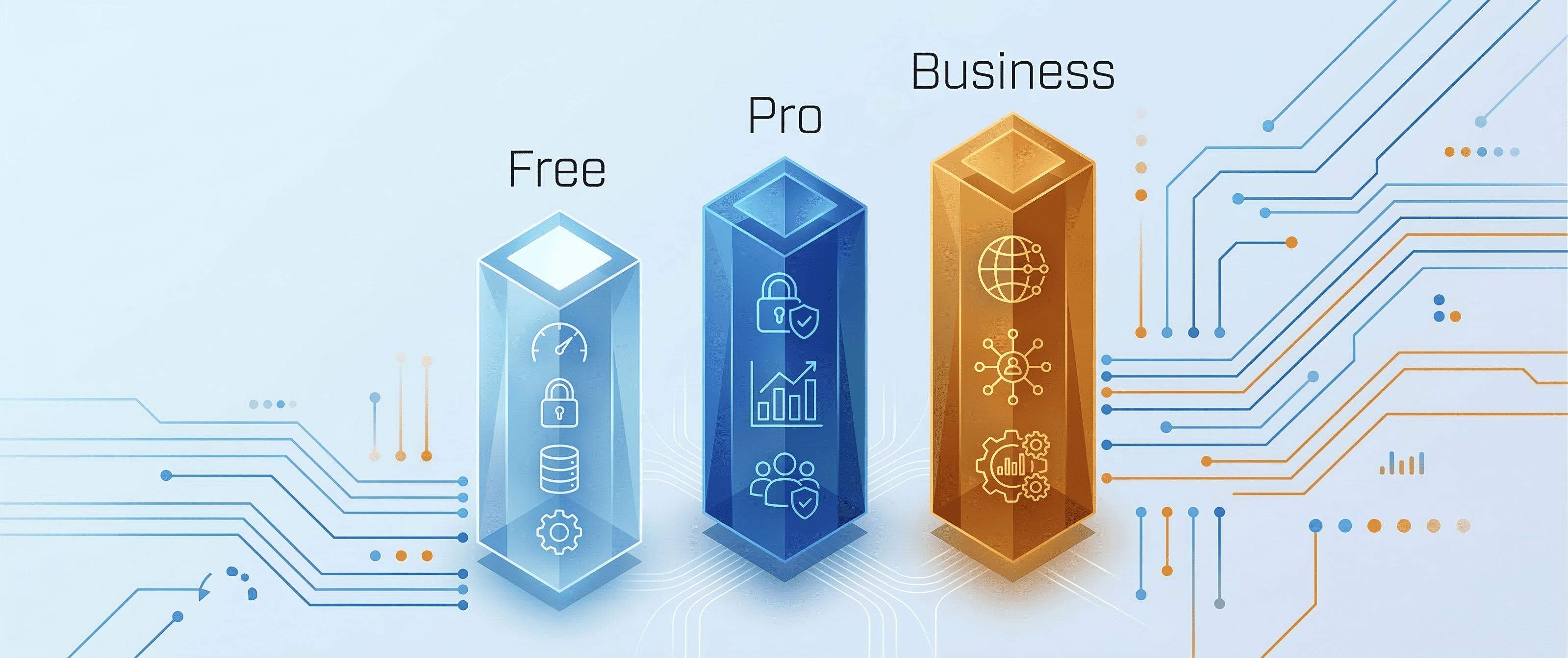 So sánh Cloudflare Free vs Pro vs Business vs Enterprise chi tiết